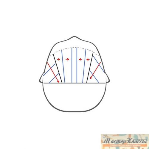 Полезная схема стрижки боб с чёлкой и ниспадающими прядями возле лица. 03