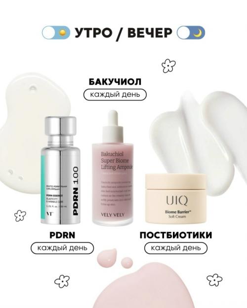 Когда наносить активы? 02