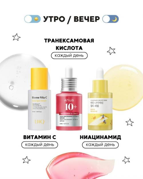 Когда наносить активы? 
