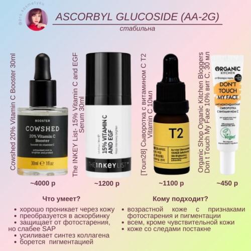 Почему нашей коже жизненно необходим витамин с? 04