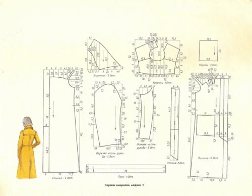 Как сшить платье Нади Шевелёвой. 03
