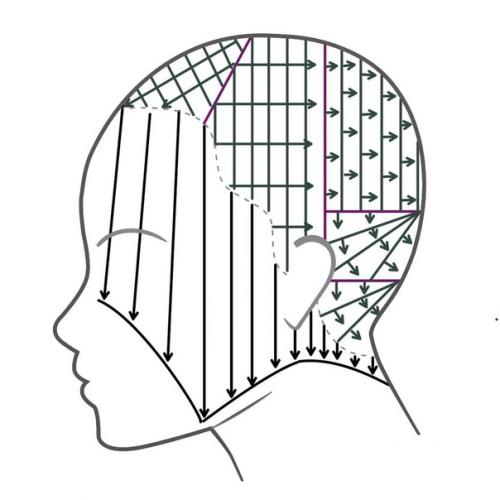 Схема стрижки от Marcus Curth. 04 Схема стрижки от Marcus Curth. 04