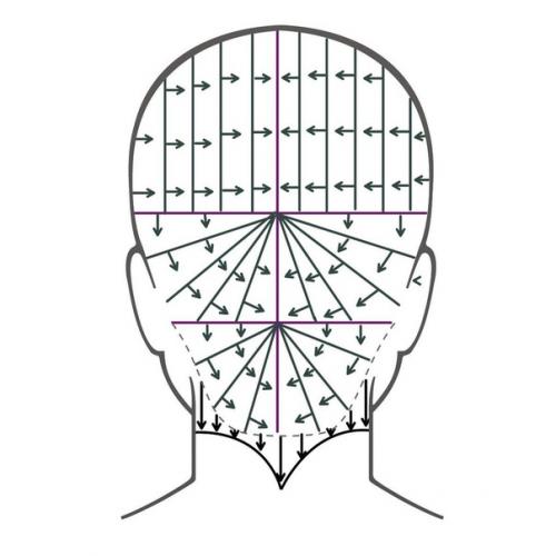 Схема стрижки от Marcus Curth. 05 Схема стрижки от Marcus Curth. 05
