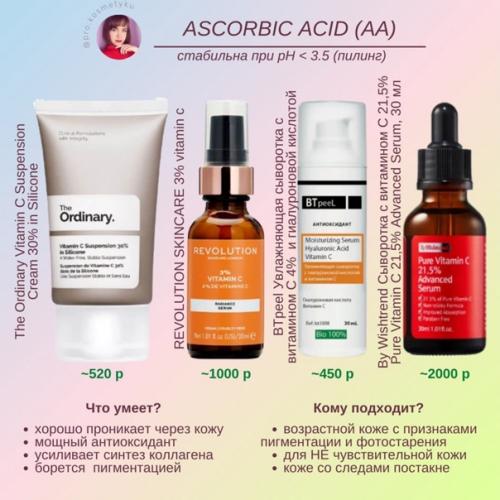 Почему нашей коже жизненно необходим витамин с? 01