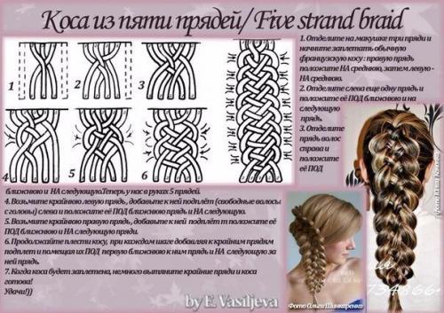 Учимся плести разные косы. 03