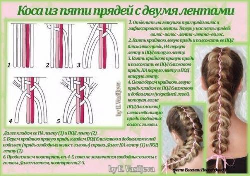 Учимся плести разные косы. 01