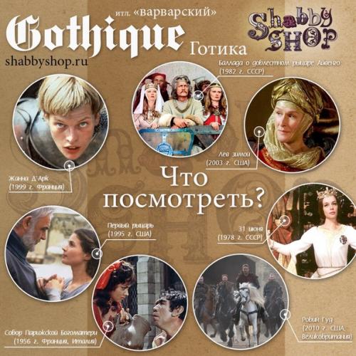 Кратко о готике в 9 картинках: для всех тех, кто только начал постигать историю средних веков, но очень вдохновлен данным стилем. 08