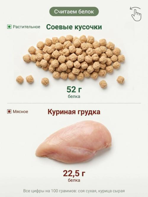 Часто говорят, что белок содержится , внимание, только в курице и яйцах.  