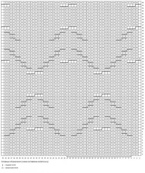 Нежная бежевая шапка бини на весну спицами! 01 Нежная бежевая шапка бини на весну спицами! 01