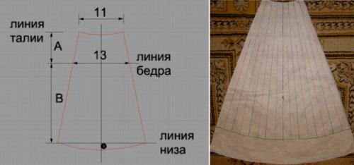 Платье для золушки. 04