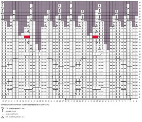 Нежная бежевая шапка бини на весну спицами! 02 Нежная бежевая шапка бини на весну спицами! 02