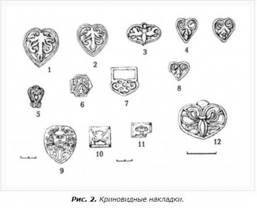 Украшения ремня, сбруи и сумок восточного происхождения из раскопок в великом Новгороде. 05