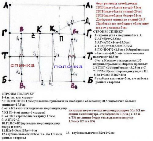 Платье для золушки. 02