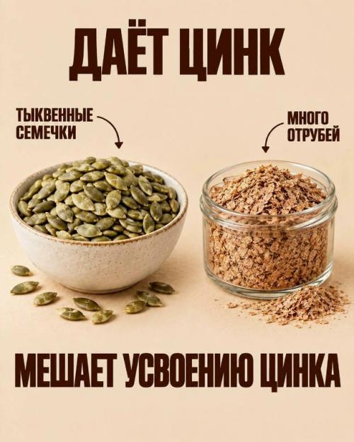 Можно есть продукты с витаминами и минералами - и всё равно получать из них меньше пользы. 06
