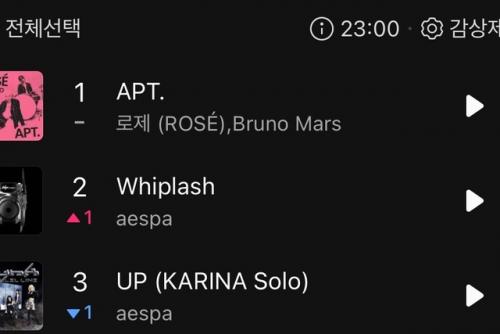 241027 наряды Aespa для Inkigayo. 03