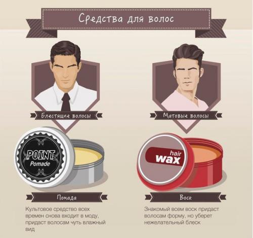 Лучшие мужские стрижки 2015 года. 01