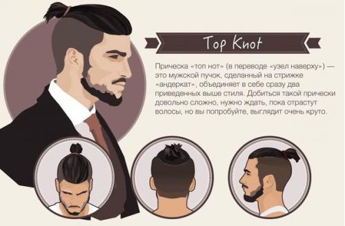 Лучшие мужские стрижки 2015 года. 06