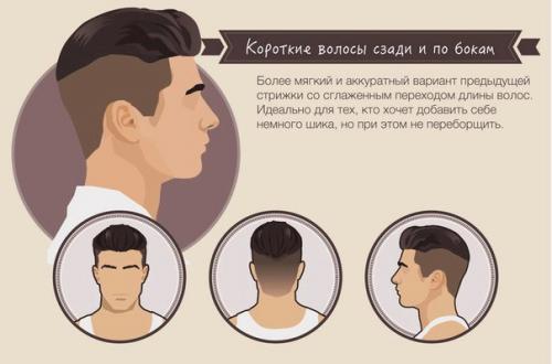 Лучшие мужские стрижки 2015 года. 04