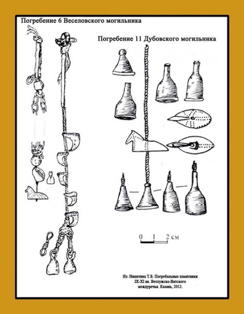 Этнография различные варианты сложных марийских женских причесок знает. 02 Этнография различные варианты сложных марийских женских причесок знает. 02
