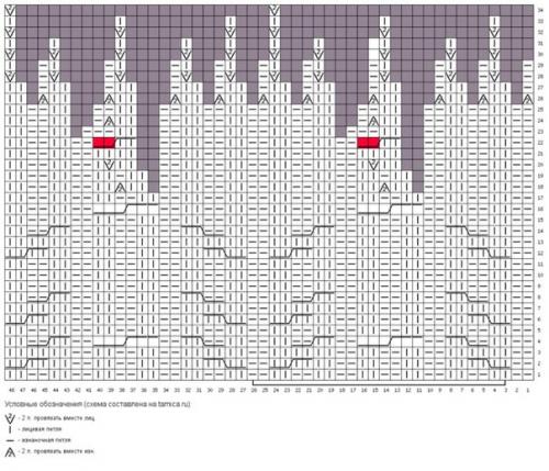 Жили - были.  Хроники отдыха. 04