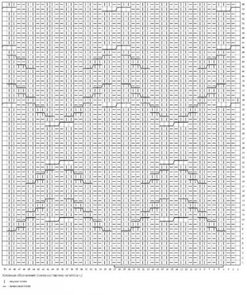 Жили - были.  Хроники отдыха. 03