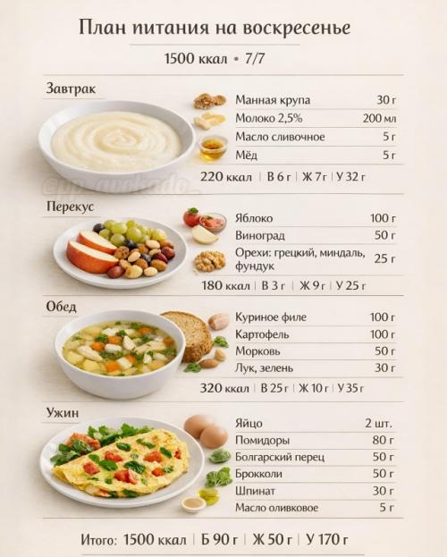 Очень часто всё упирается не в силу воли, а в вопрос: 06