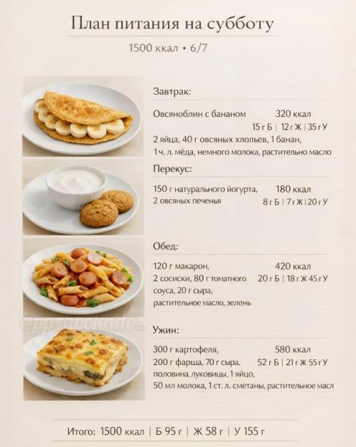 Очень часто всё упирается не в силу воли, а в вопрос: 05