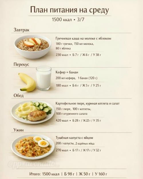 Очень часто всё упирается не в силу воли, а в вопрос: 02