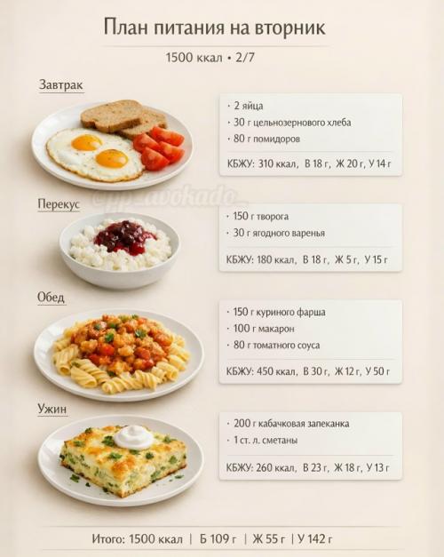 Очень часто всё упирается не в силу воли, а в вопрос: 01