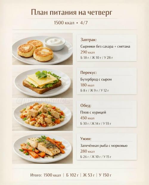 Очень часто всё упирается не в силу воли, а в вопрос: 03