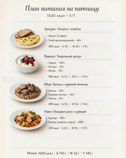 Очень часто всё упирается не в силу воли, а в вопрос: 04