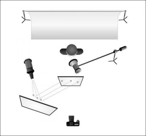 Как это снято - капли на стекле. 01