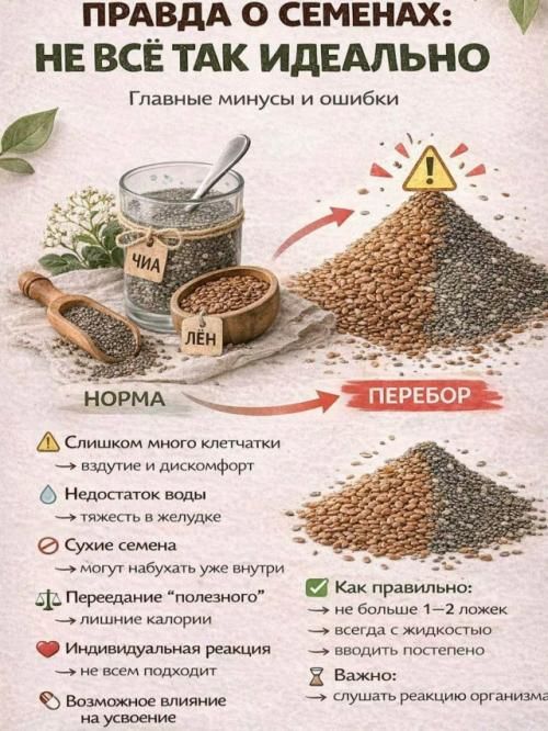 Семена чиа и льна - полезно? 03
