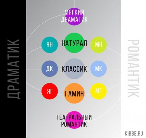 Красоточки мои! Отвечаю на вопрос подписчицы? 03 Красоточки мои! Отвечаю на вопрос подписчицы? 03