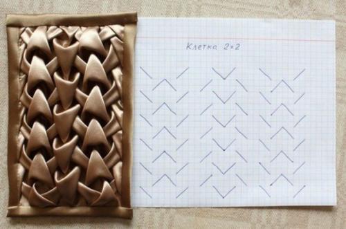 Впервые я познакомилась с понятием Буфы еще в школе, на уроках труда. 04