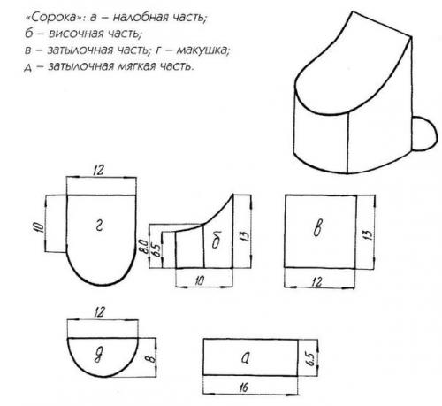 Сорока головной убор. Женский головной убор - сорока