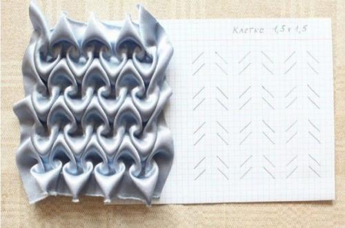 Впервые я познакомилась с понятием Буфы еще в школе, на уроках труда. 02