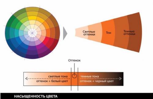 Hair Hairstyle Instahair. 04 Hair Hairstyle Instahair. 04