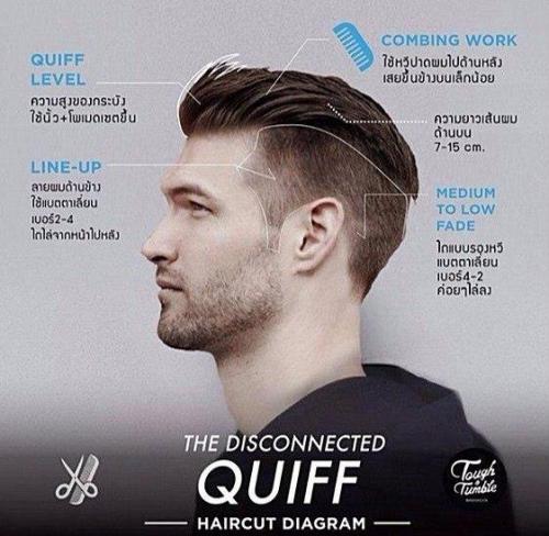 Схемы и техники мужских стрижек. 08