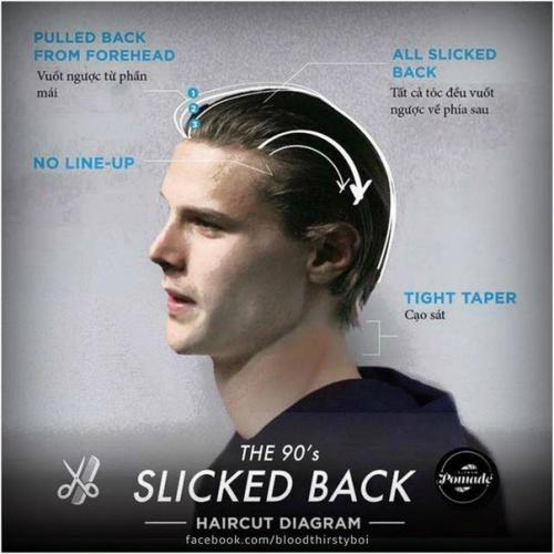 Схемы и техники мужских стрижек. 04