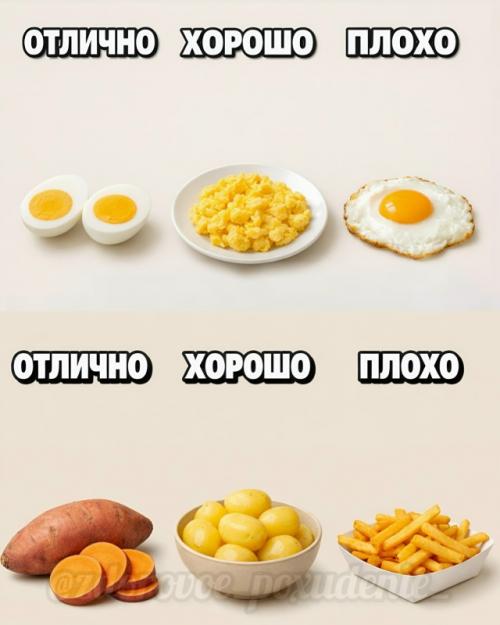 Не все продукты одинаково полезны - даже если выглядят 