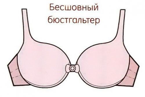 Эмиссионная туманность Sharpless 126 из созвездия ящерицы. 03