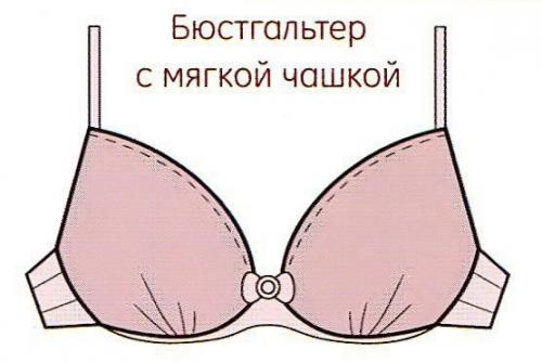 Эмиссионная туманность Sharpless 126 из созвездия ящерицы. 06