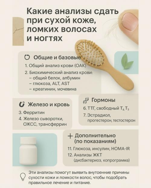  Внимание!  Только в том случае, если кожа стала шероховатой, волосы тускнеют, а ногти слоятся - косметика уже не поможет. 
