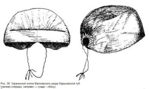 Женские головные уборы восточных (русских) славян. 01 Женские головные уборы восточных (русских) славян. 01