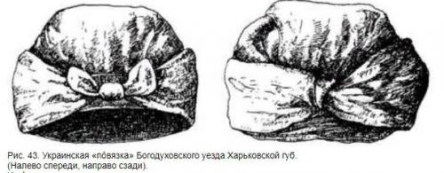 Женские головные уборы восточных (русских) славян. 07 Женские головные уборы восточных (русских) славян. 07