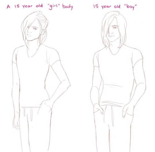 Арты по словам хирамацу о дизайне персонажей. 02