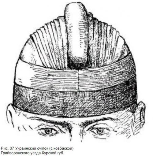 Женские головные уборы восточных (русских) славян. 02 Женские головные уборы восточных (русских) славян. 02