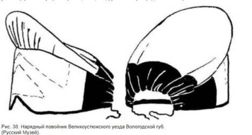 Женские головные уборы восточных (русских) славян. 03 Женские головные уборы восточных (русских) славян. 03