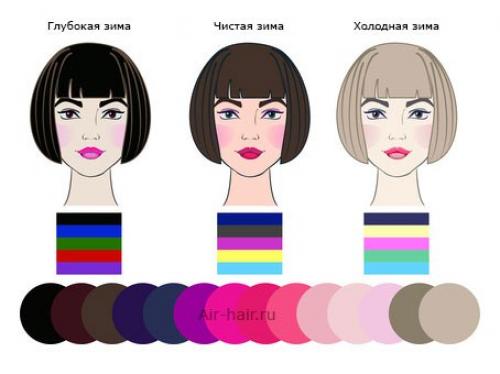 Как подобрать цвет волос на основе цветотипа? 03